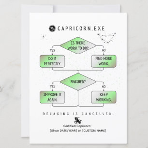Capricorn Flowchart Funny Zodiac Spaß (farbig)
