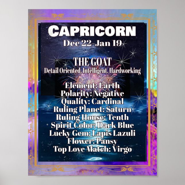 Capricorn Zodiac Poster Astrologie Faits (Devant)