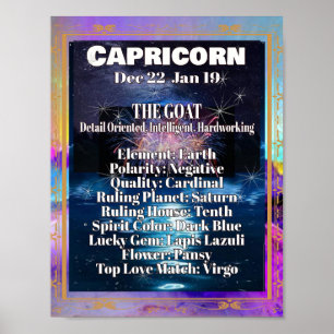 Capricorn Zodiac Poster Astrologie Fakten