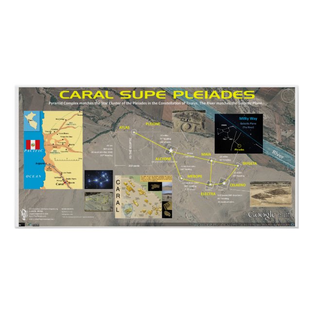 Caral Supe Pleiades Poster (Vorderseite)