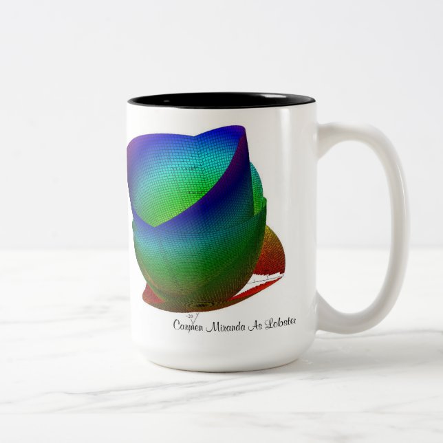 Carmen Miranda als Hummer Zweifarbige Tasse (Rechts)