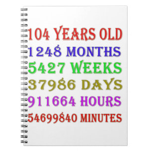 Carnet 104e anniversaire Jalons