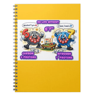 Carnet 6’7” Éléments de chimie vitaux pour la survie