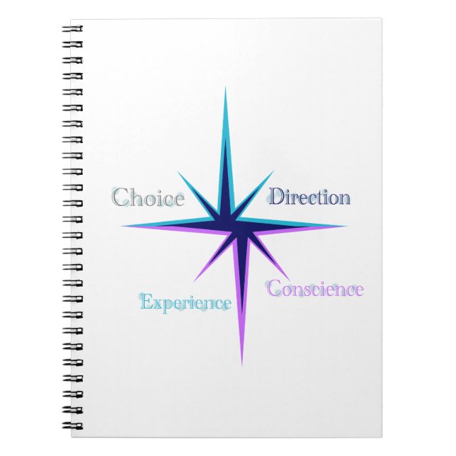 Carnet à spirales/notebook  (Devant)