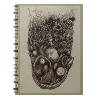 Carnet Agression psychologique