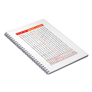 Carnet Alphabet amharique Langue éthiopienne