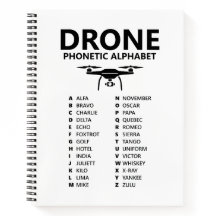 Alphabet phonétique de l'OTAN Drone – Graphique bl