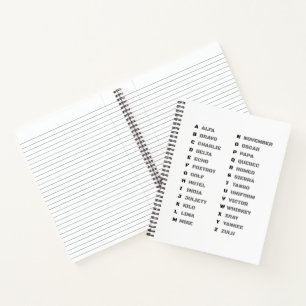 Carnet Alphabet phonétique pour l'armée ALFA-ZULU