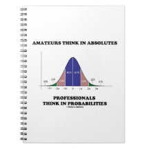 Amateurs pensent Absolutes Professionnels Penser S