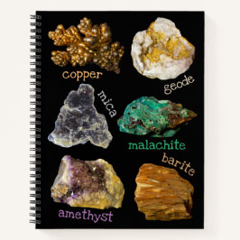 Carnet Améthyste Mica Cuivre Barite Malachite Geode Rocks