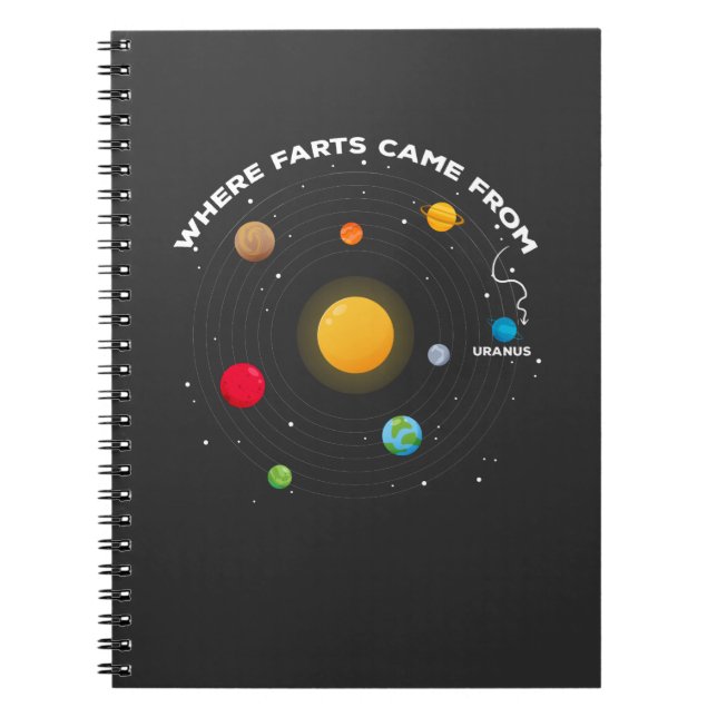 Carnet Amusante Astronomie Système Solaire Plaisanterie U (Devant)
