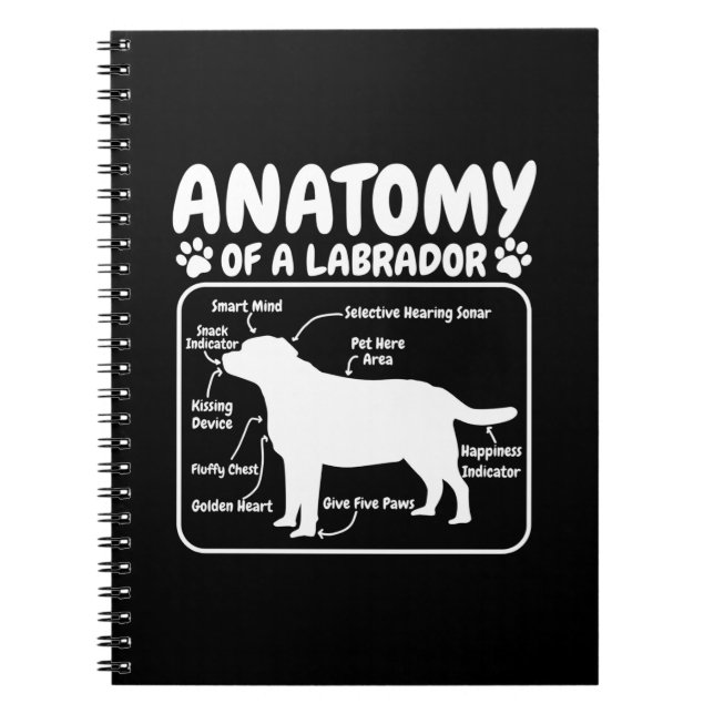Carnet Anatomie du chien du Labrador (Devant)