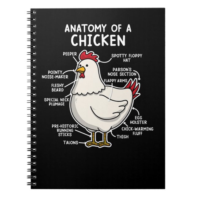 Carnet Anatomie du poulet d'une ferme de pays de poulet F (Devant)