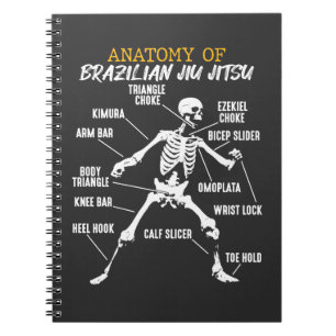 Carnet Anatomie du squelette brésilien du Jiu Jitsu Figh