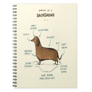 Carnet Anatomy Dog lovers