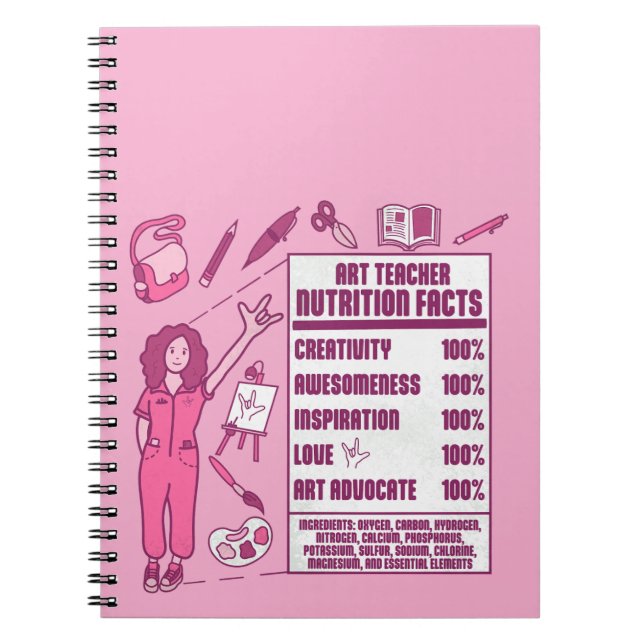 Carnet Appréciation pour les professeurs d'art - Cadeaux  (Devant)