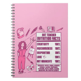 Carnet Appréciation pour les professeurs d'art - Cadeaux 