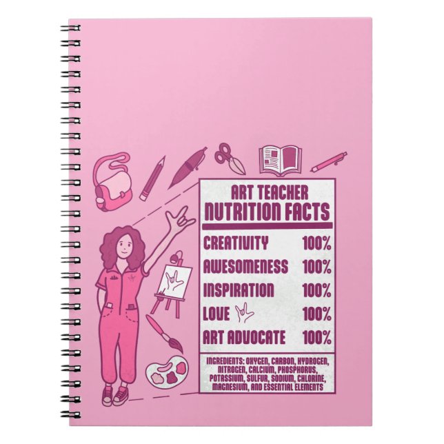 Carnet Appréciation pour les professeurs d'art - Cadeaux  (Devant)