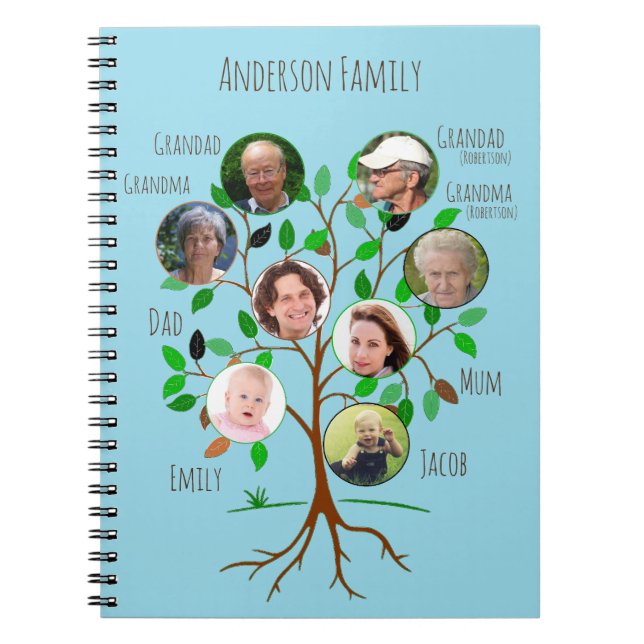 Carnet Arbre de photo de famille immédiate (Devant)