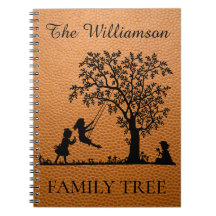 Arbre généalogique personnalisé vintage de famille