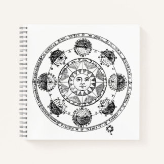 Carnet Astrologie vintage Roue Zodiaque