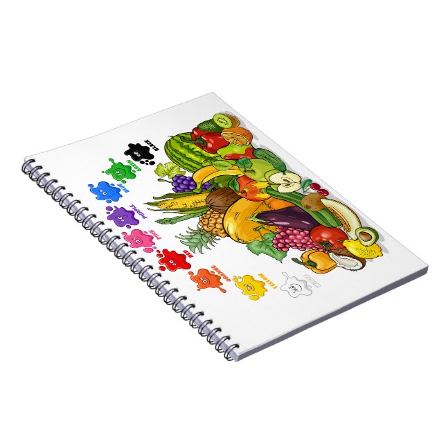 Carnet bébé (Côté Droit)