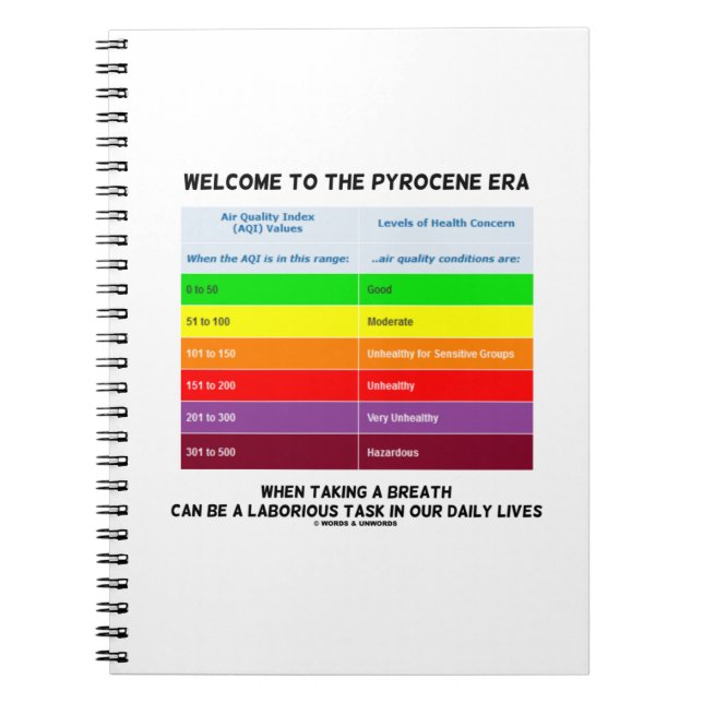 Carnet Bienvenue Au Geek De L'Indice De Qualité De L'Air  (Devant)