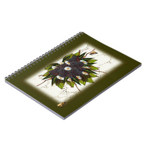 Carnet Blackberry