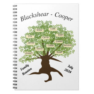 Carnet Blackshear - Réunion de la famille Cooper