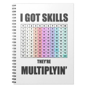 Carnet Bloc-notes mathématiques