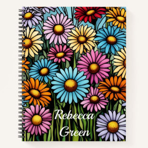 Carnet Bouches vibrantes de Bohême - Revêtement de verre