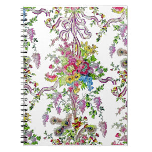 Carnet Boudoir de Marie Antoinette