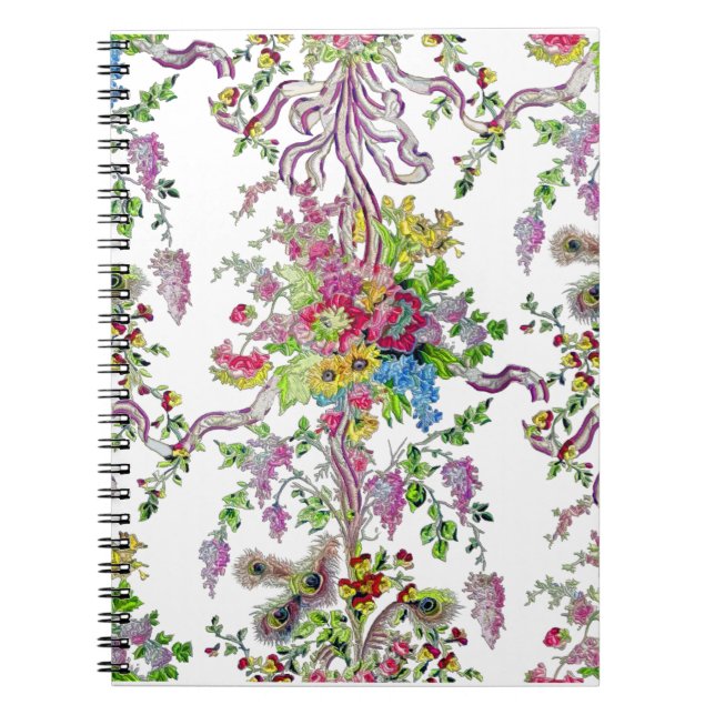 Carnet Boudoir de Marie Antoinette (Devant)