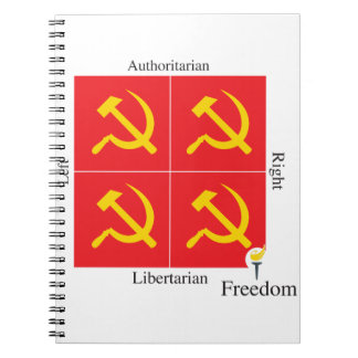 Carnet Boussole politique libertaire d'Ancap