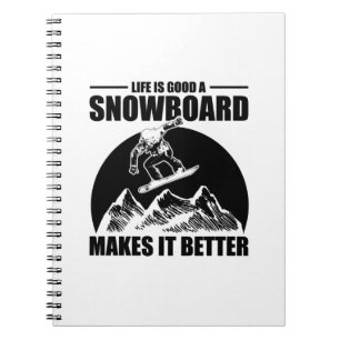 Carnet Cadeau Apres-ski   Snowboard Snowboard Snowboardeu