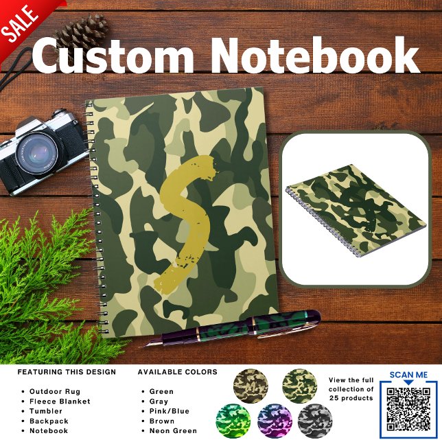 CARNET CADEAUX ACCESSOIRES DE CAMPING PERSONNALISÉS ENFAN (Créateur téléchargé)