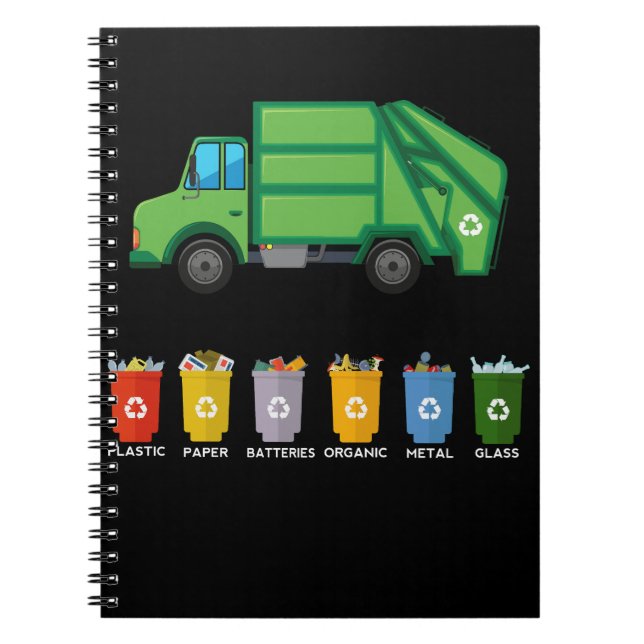 Carnet Camion de recyclage Enfants Camion de déchets (Devant)