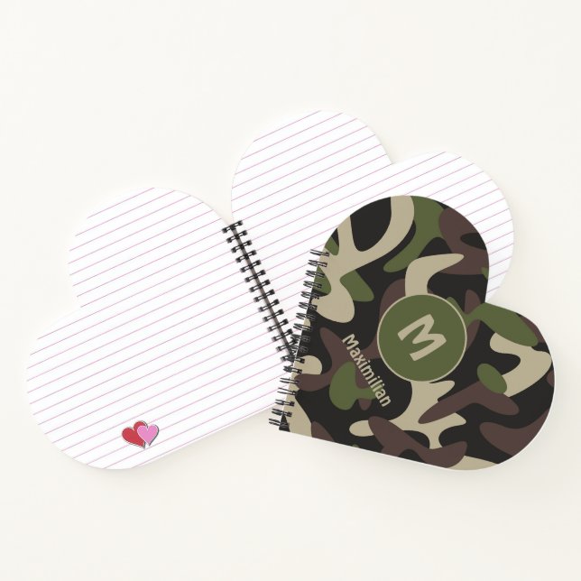 Carnet Camouflage militaire Vert Motif Brown Monogramme (Intérieur)