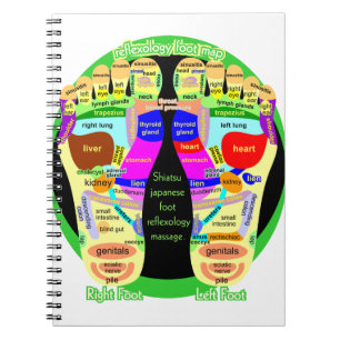 Carnet carte des pieds de réflexologie