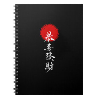 Carnet cartes