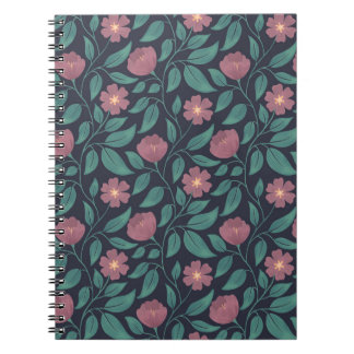 Carnet Cascade de Crimson (échelle moyenne)