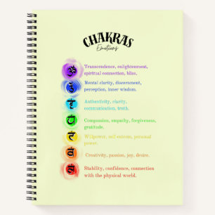 Carnet Chakra - Réflexions sur les émotions