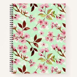 Carnet Cherry Blossoms Mint Arrière - plan