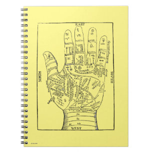 Carnet Chiromancie, 1671