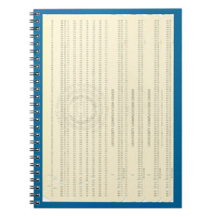 Carnet Computer Programming Punch Cards Notebook