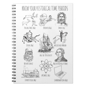 Carnet Connaître votre période historique - Périodes hist