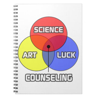 Carnet Conseil .. Science Art Luck
