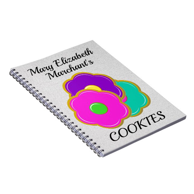 Carnet COOKIES Créées Par ... (Côté Droit)