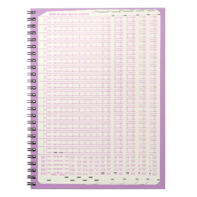 Carnet de cartes de programmation informatique (Devant)