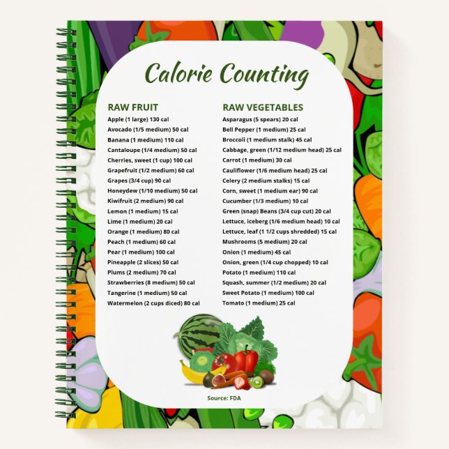 Carnet de compteur calorique du journal alimentair (Devant)